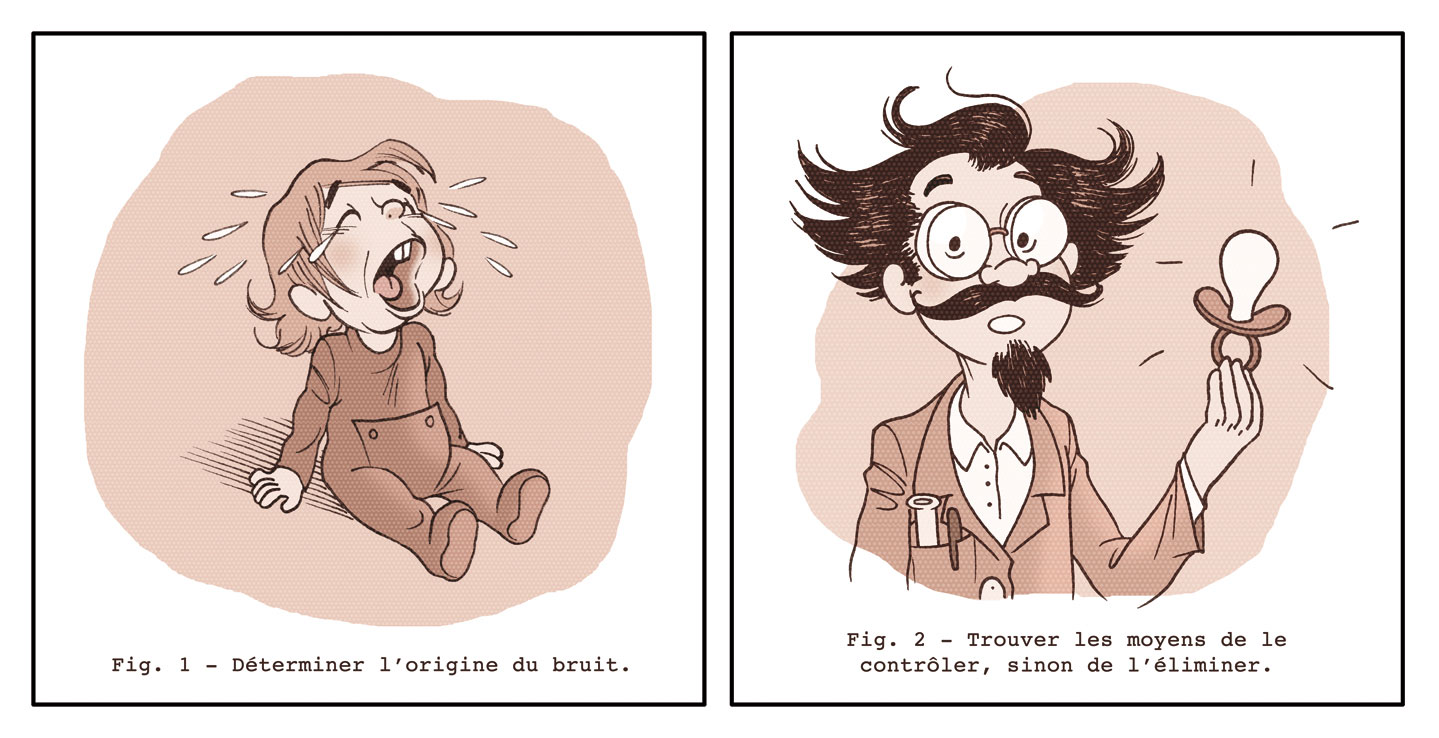 Déterminer l'origine du bruit Copyright Julien Flamand Déterminer l'origine du bruit Copyright Julien Flamand
